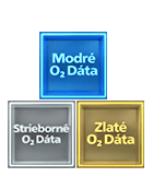 o2-data